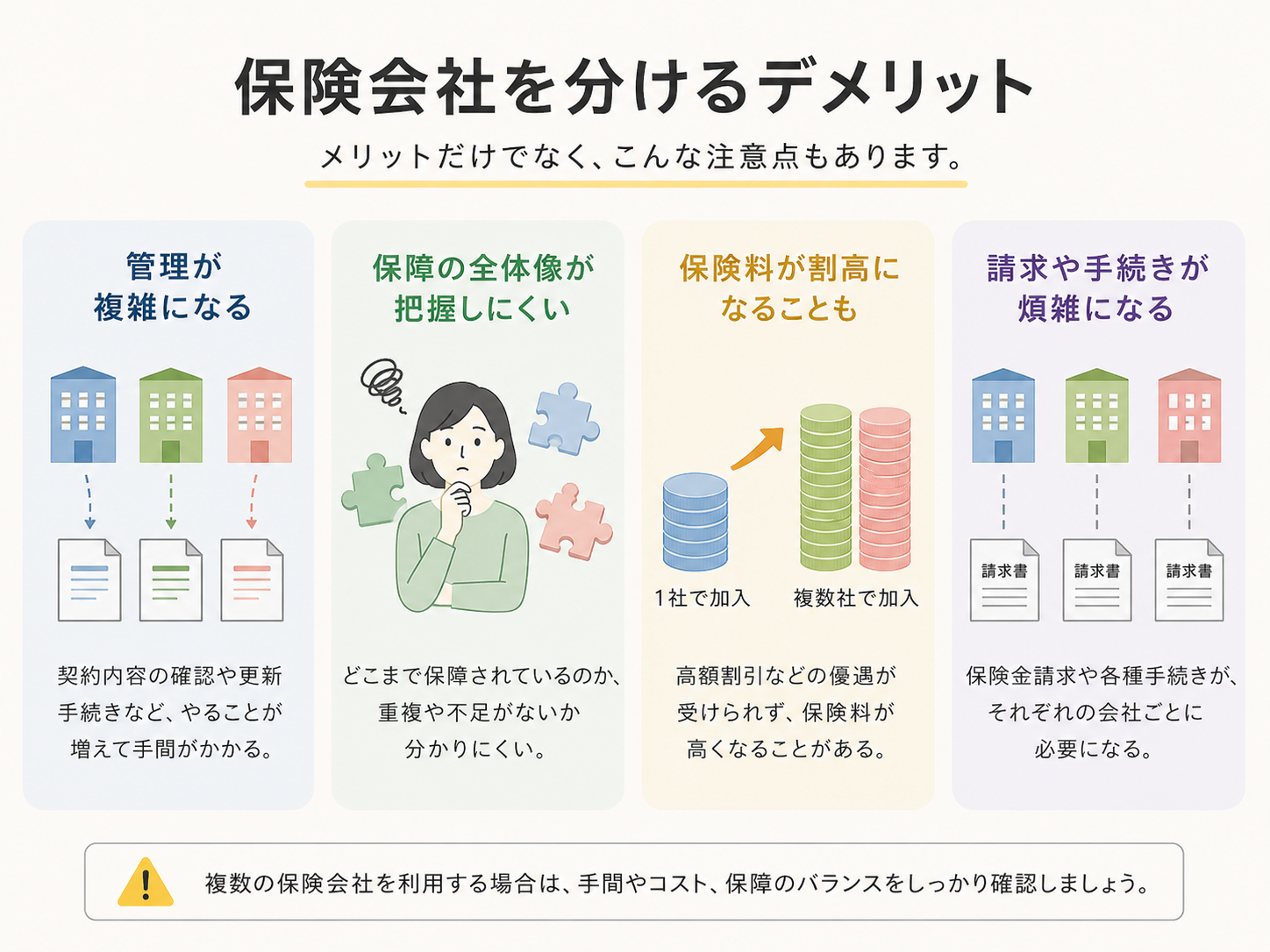 保険会社を分けるデメリット